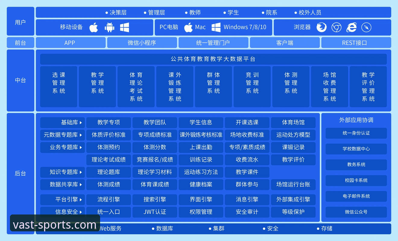 浩瀚体育官网下载路径的全面解析：安全、便捷与核心价值