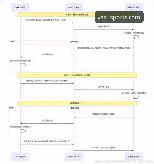 HAOHAN靠谱吗安卓版 3个关键数据,解读奥地利5-1大胜加纳的战术密码